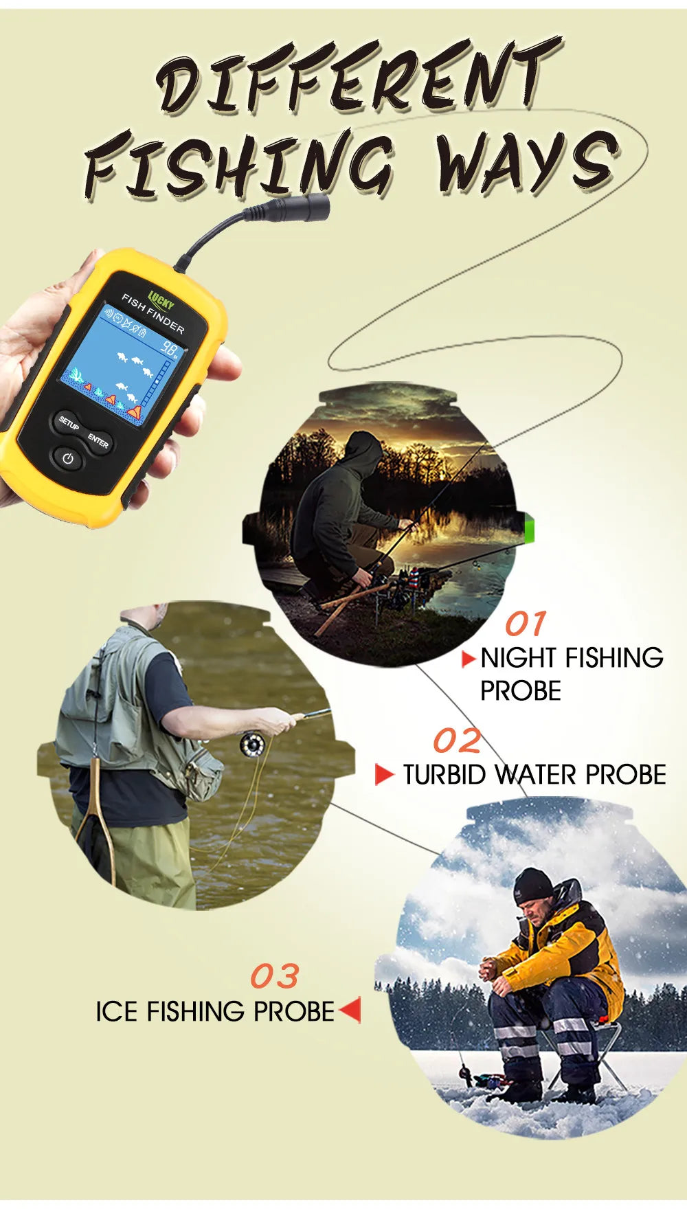 FFC1108-1 Alarm 100M Tragbarer Sonar-Fischfinder 45-Grad-Sonar-Abdeckung Echolot-Alarmgeber See-Meeresangeln