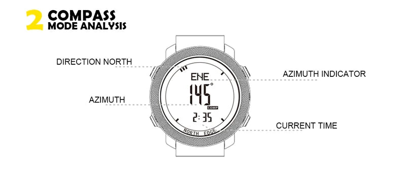 NORTH EDGE Herren Sport Digitaluhr Stunden Laufen Schwimmen Militär Armee Uhren Höhenmesser Barometer Kompass wasserdicht 50m