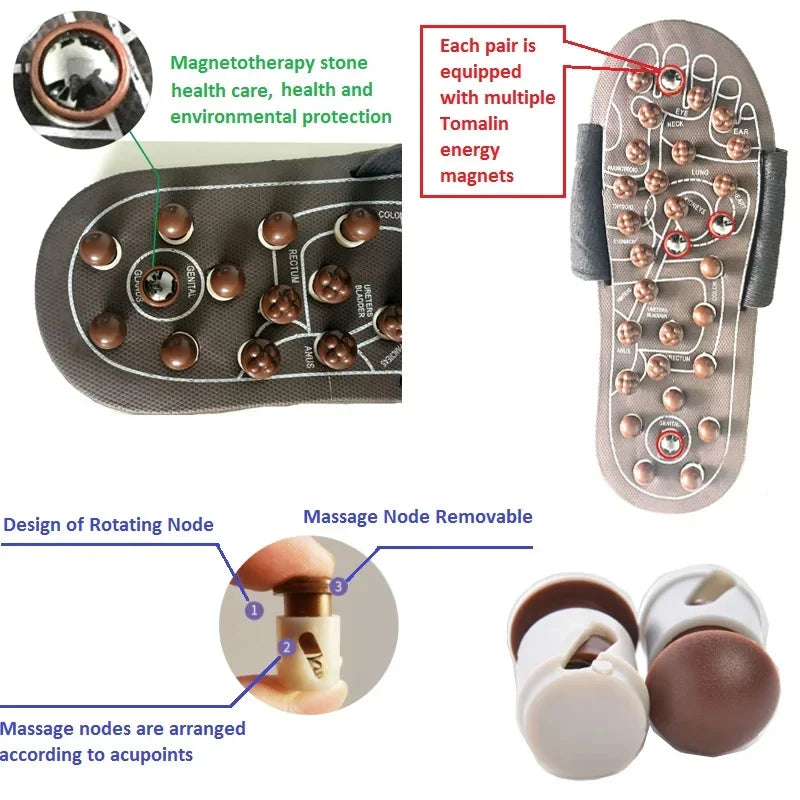 Foot Massager Acupuncture Slippers Massage Tool Acupoint Activation Reflexology Therapy Relieve Foot Pain Meridians Arthritis