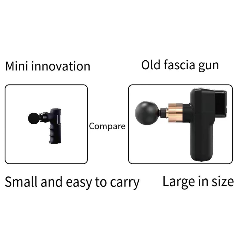 Electric Massager Fisioterapia Massage Gun Health Care Shiatsu Body Masaje Relax Antistress Cellulite Salud Muscle Stimulation