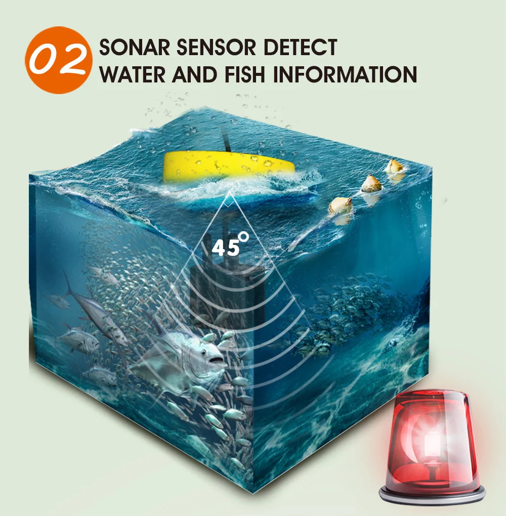 FFC1108-1 Alarm 100M Tragbarer Sonar-Fischfinder 45-Grad-Sonar-Abdeckung Echolot-Alarmgeber See-Meeresangeln